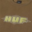 画像6: HUF ( ハフ ) - QUALITY CREWNECK (6)